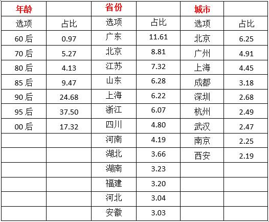 澳門一碼一肖100,澳門一碼一肖的獨特魅力與探索，揭秘預測背后的秘密（不少于1593字）