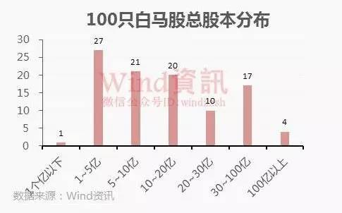 最準馬會資料免費一,最準馬會資料免費一網打盡