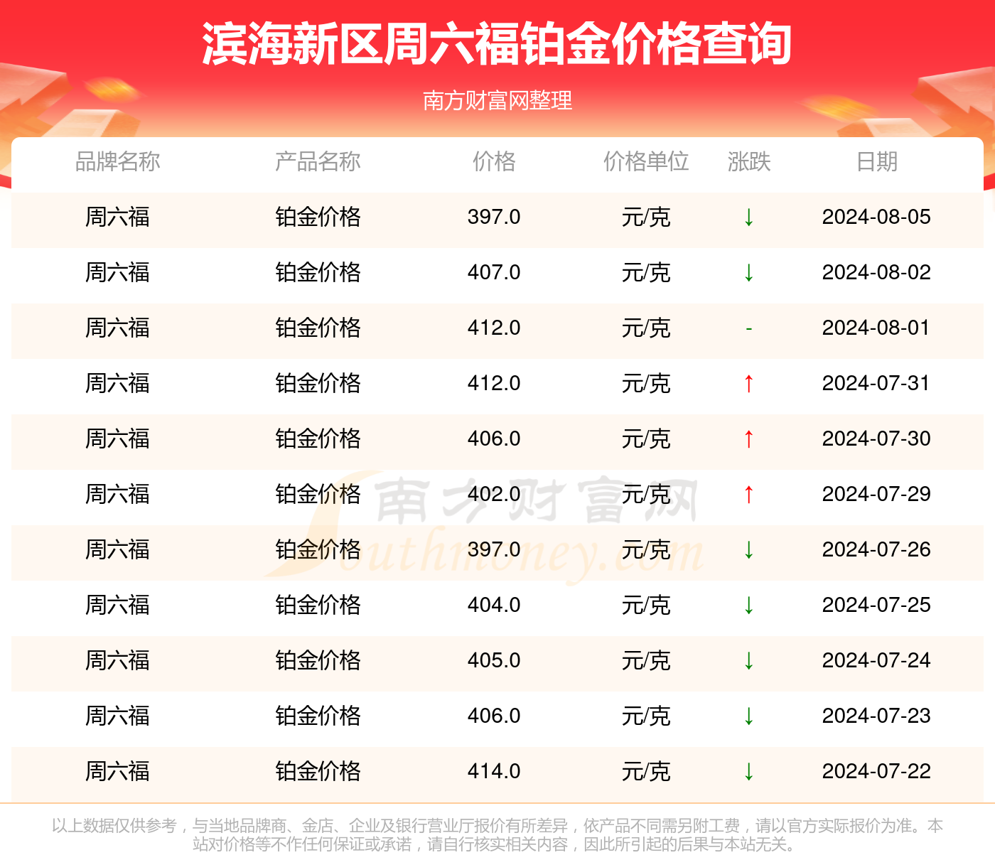 新澳2024正版資料免費公開,新澳2024正版資料免費公開，探索與啟示