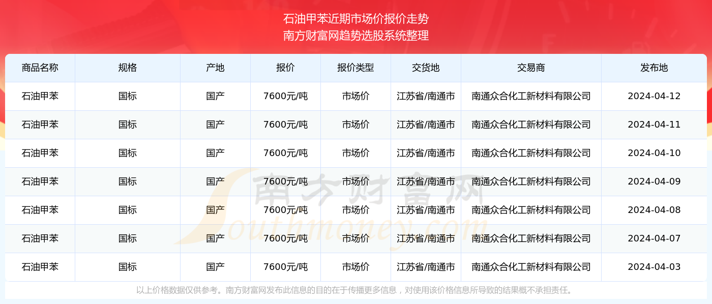 新澳門開獎結果2024開獎記錄,澳門新開獎結果及2024年開獎記錄深度解析