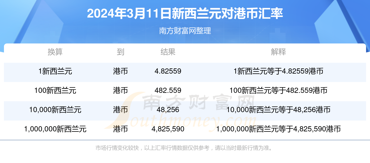 2024香港歷史開獎記錄,揭秘2024年香港歷史開獎記錄，數(shù)據(jù)與趨勢分析