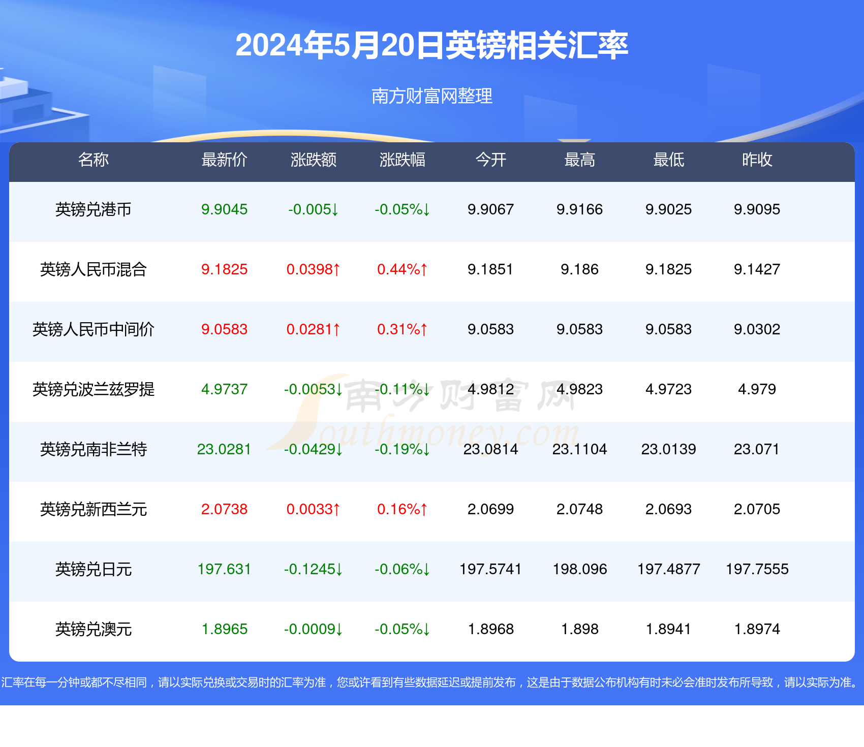 澳門六開獎結(jié)果2024開獎記錄今晚直播視頻,澳門六開獎結(jié)果2024年開獎記錄今晚直播視頻，探索與解析