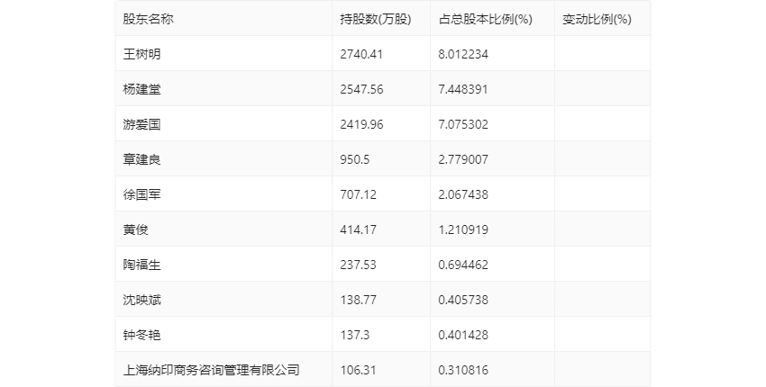 2024新奧歷史開獎記錄56期,揭秘新奧歷史開獎記錄第56期，探尋未來的幸運之門