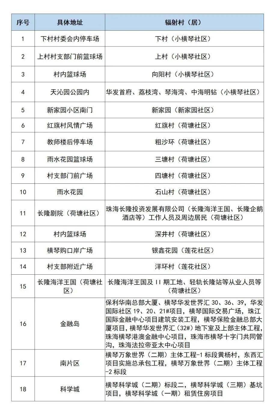 澳門三碼三碼精準,澳門三碼三碼精準，揭示背后的風險與警示