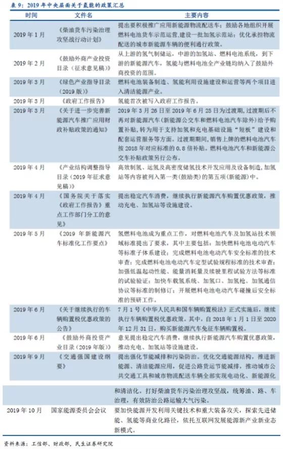 鳥盡弓藏 第6頁