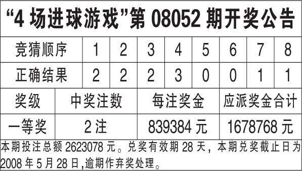 2024香港今期開獎(jiǎng)號(hào)碼馬會(huì),探索香港馬會(huì)彩票，2024年最新開獎(jiǎng)號(hào)碼預(yù)測(cè)與解析