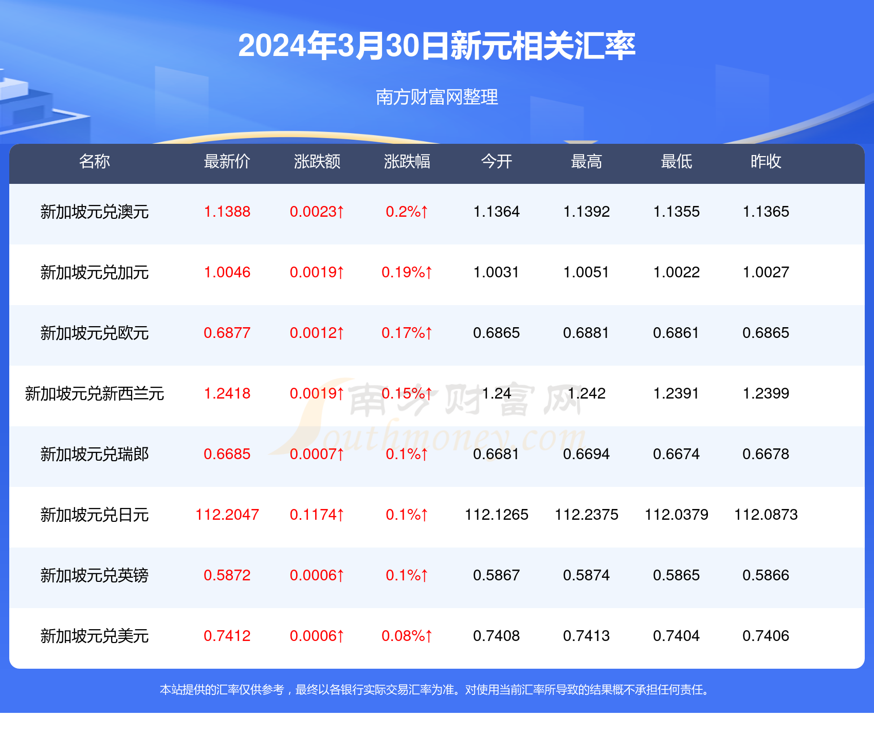 2024新澳歷史開獎記錄香港開,探索新澳歷史開獎記錄與香港開彩的交匯點