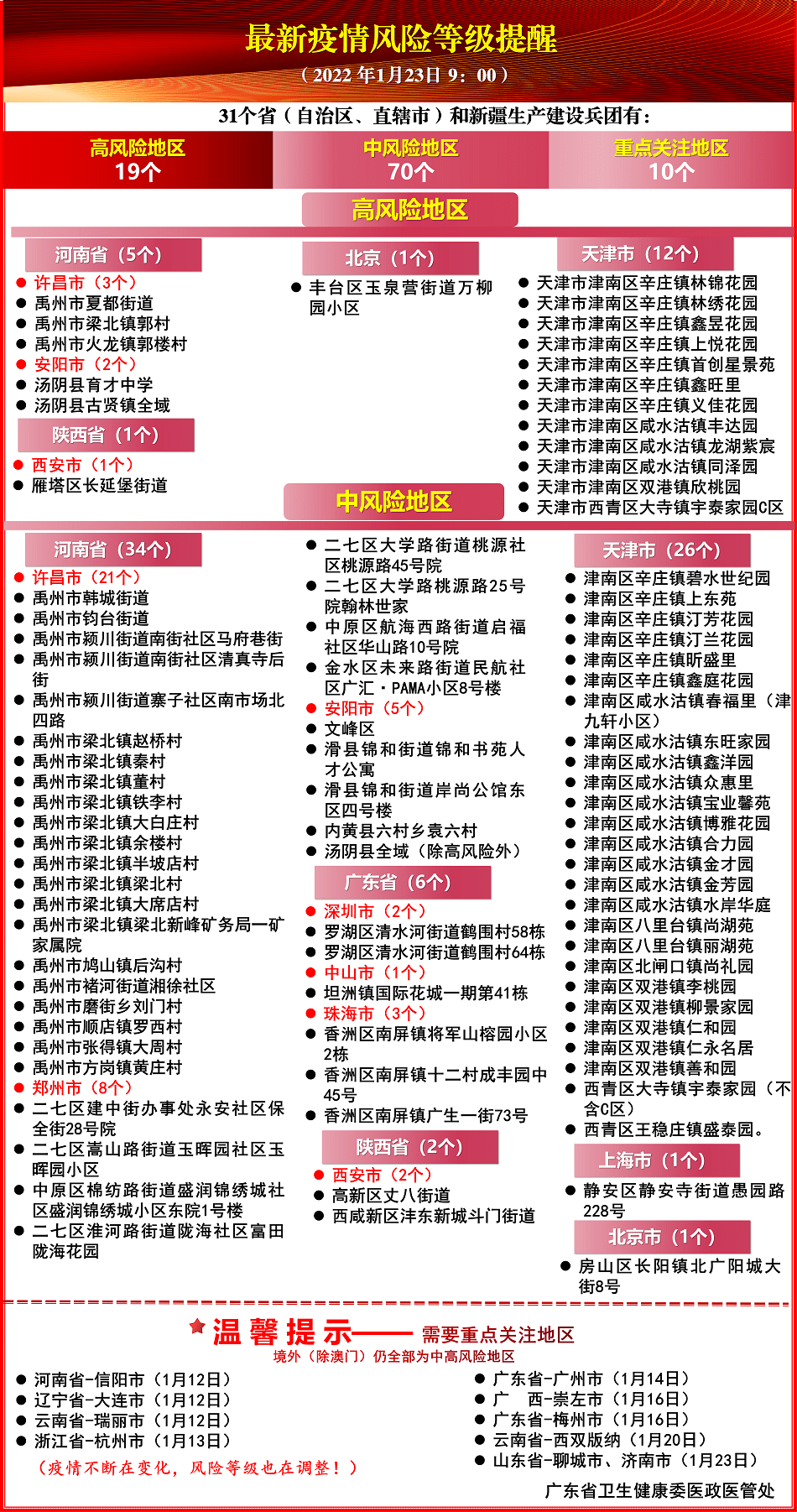 2024年奧門免費資料最準確,揭秘澳門免費資料，最準確的預測與解讀，2024年的獨特視角