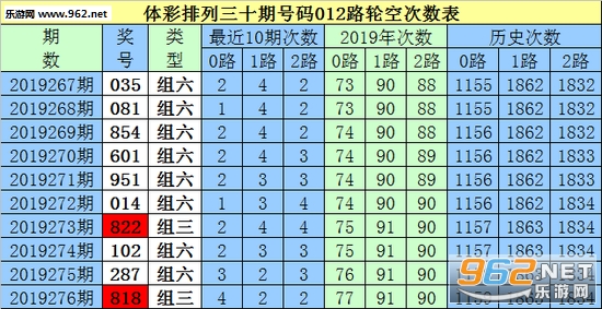 白小姐三肖三期必出一期開獎,關于白小姐三肖三期必出一期開獎的真相探討