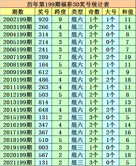 今晚澳門三肖三碼開一碼】,今晚澳門三肖三碼開一碼背后的秘密與挑戰