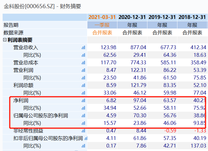 第1415頁