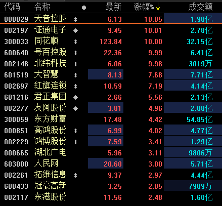 新澳門最準三肖三碼100%,關于新澳門最準三肖三碼100%的真相探討——揭示背后的風險與犯罪性質