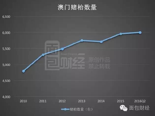 一箭雙雕 第5頁(yè)