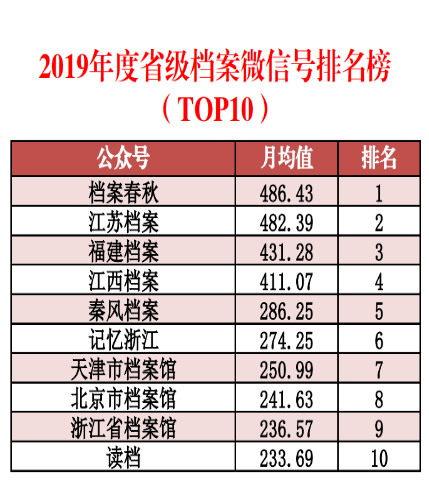 2024年澳彩免費公開資料,揭秘澳彩，免費公開資料的未來展望（2024年）