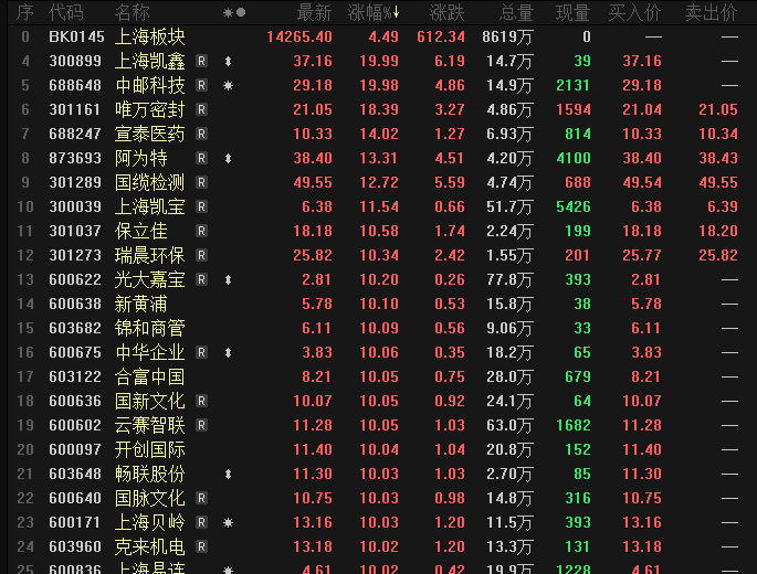 最準一碼一肖100%鳳凰網,揭秘最準一碼一肖，鳳凰網獨家解析