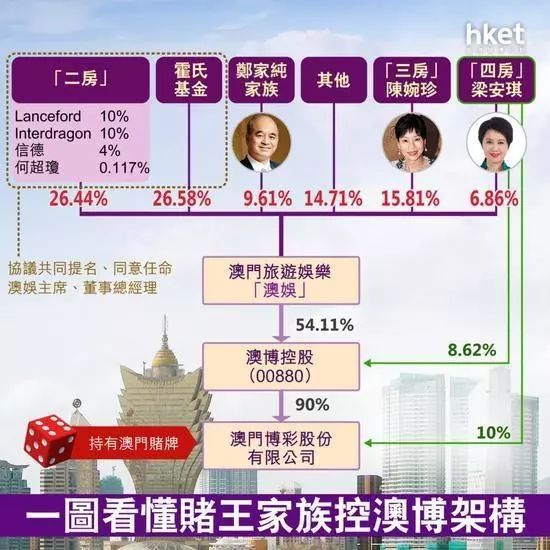 2024澳門六開獎結(jié)果出來,揭秘澳門六開獎結(jié)果，一場期待與驚喜的盛宴（XXXX年XX月XX日版）