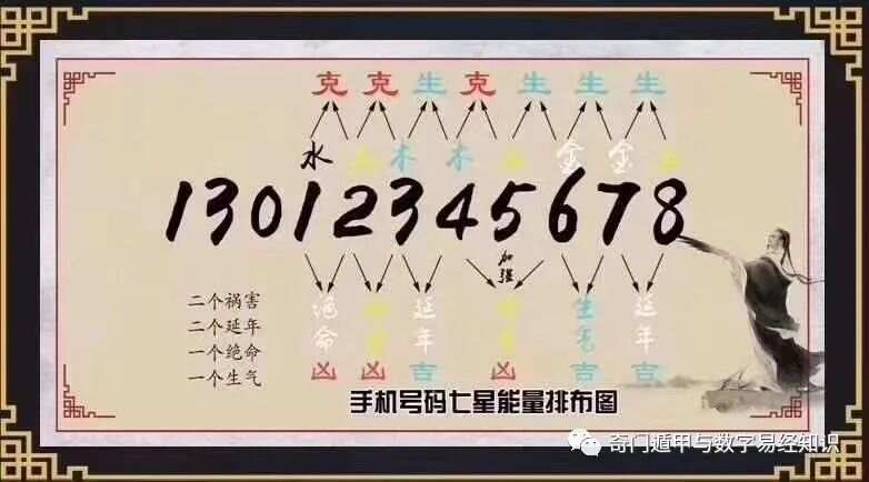 7777788888精準新傳真112,揭秘精準新傳真背后的秘密，探索數字世界中的77777與88888的力量