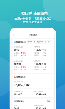 7777788888管家婆免費,探索7777788888管家婆免費，一站式智能管理解決方案