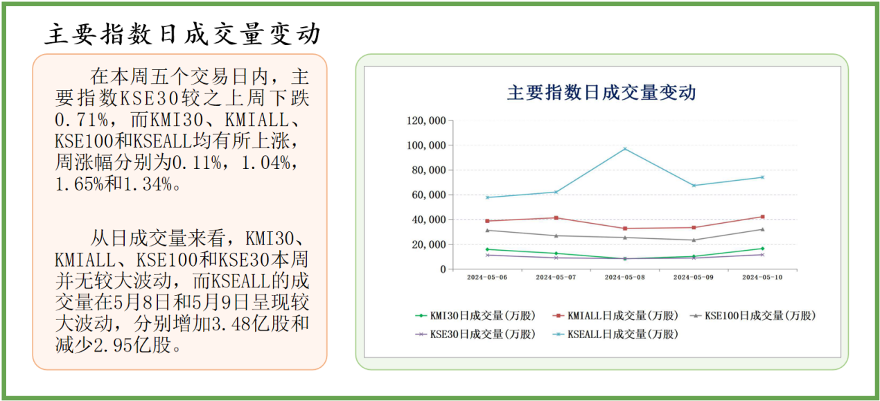 2024全年資料免費大全,揭秘，2024全年資料免費大全——一站式獲取所有你需要的信息資源