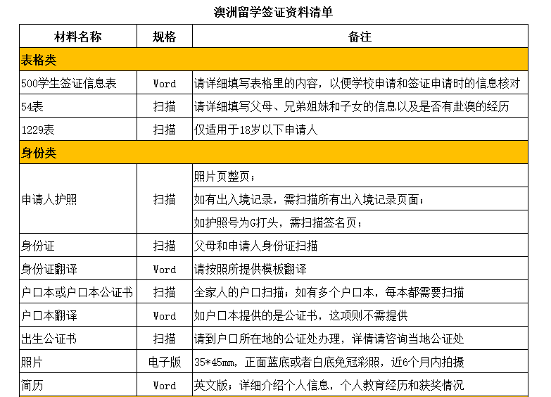 新澳資料免費大全,新澳資料免費大全，探索與獲取學術資源的寶藏