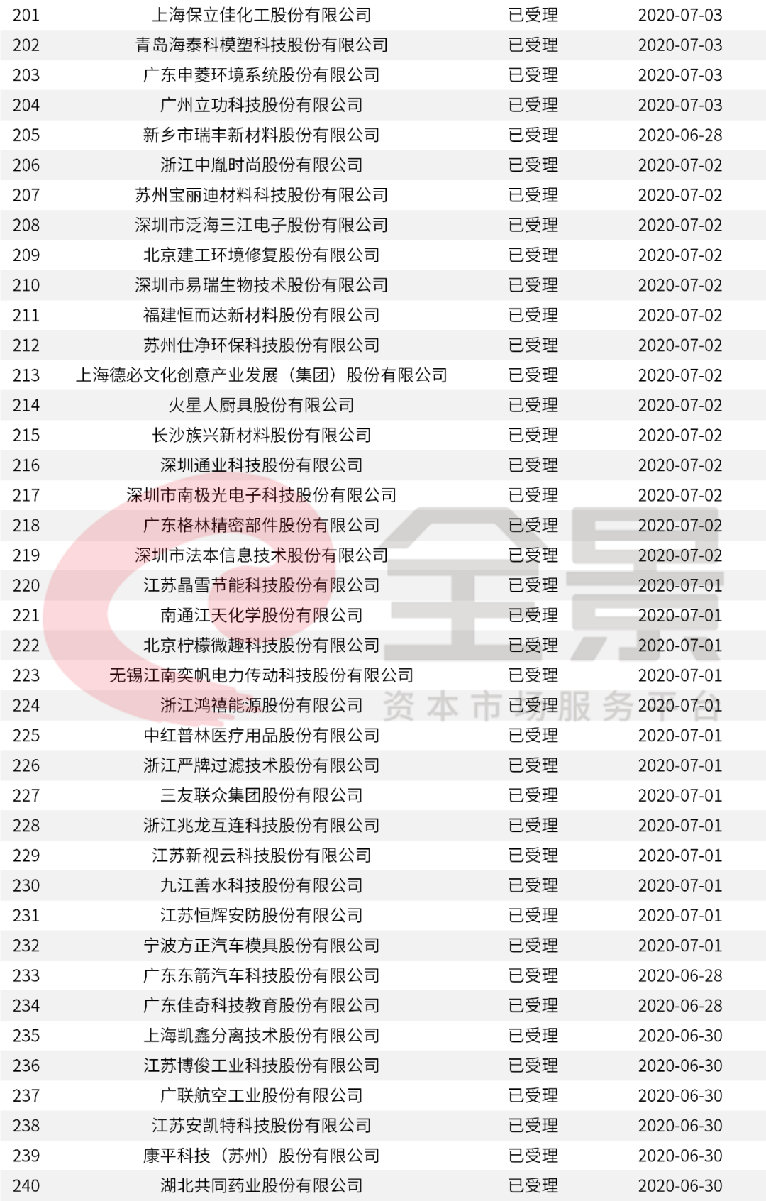 新澳門天天開獎資料大全,新澳門天天開獎資料大全與違法犯罪問題