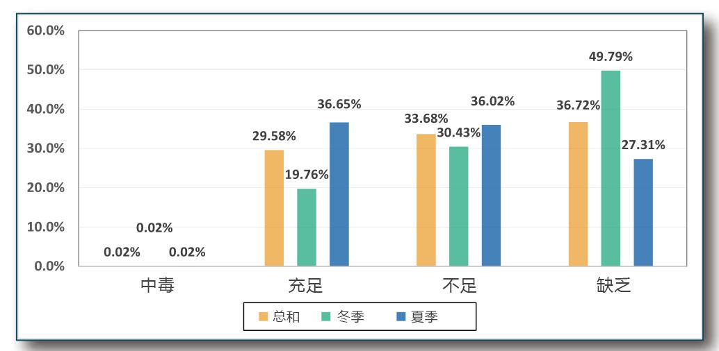 新澳內(nèi)部一碼精準(zhǔn)公開,關(guān)于新澳內(nèi)部一碼精準(zhǔn)公開，揭開真相，警惕犯罪風(fēng)險(xiǎn)