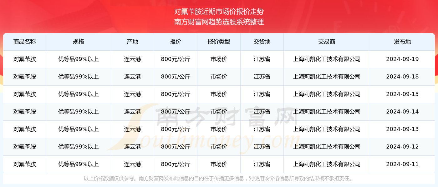 澳門六開獎最新開獎結果2024年,澳門六開獎最新開獎結果2024年，探索與解析