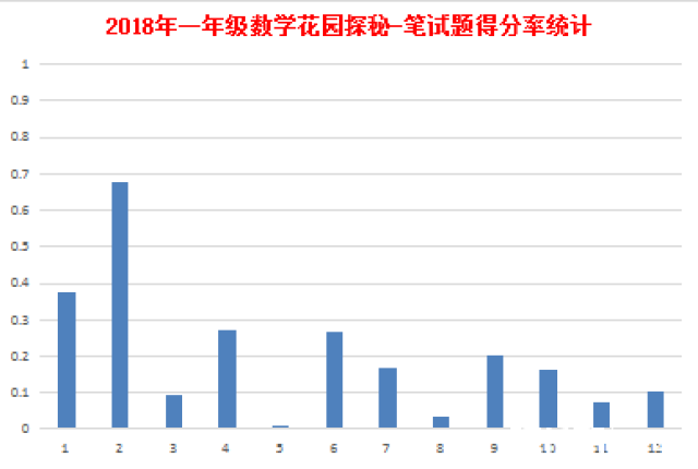 澳門4949最快開獎結果,澳門4949最快開獎結果，探索與解析