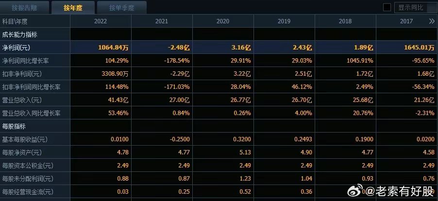 2024最新奧馬資料傳真,關于奧馬資料的最新傳真——探索未來的藍圖（2024年最新資料）