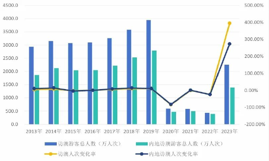 2024新澳門歷史開獎記錄查詢結果,揭秘澳門新歷史開獎記錄查詢結果——探索背后的故事與啟示