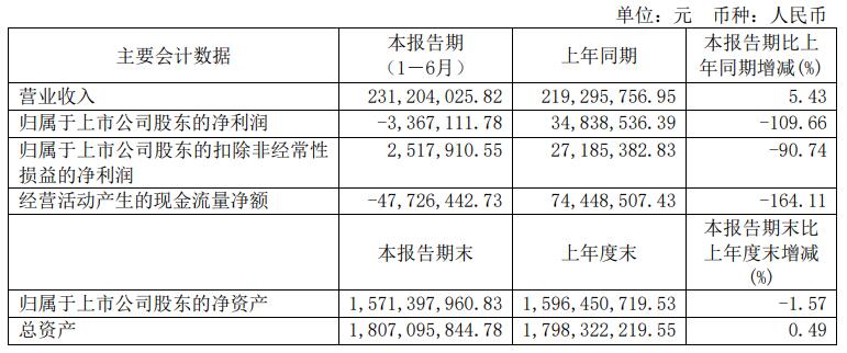 亡羊補牢 第7頁