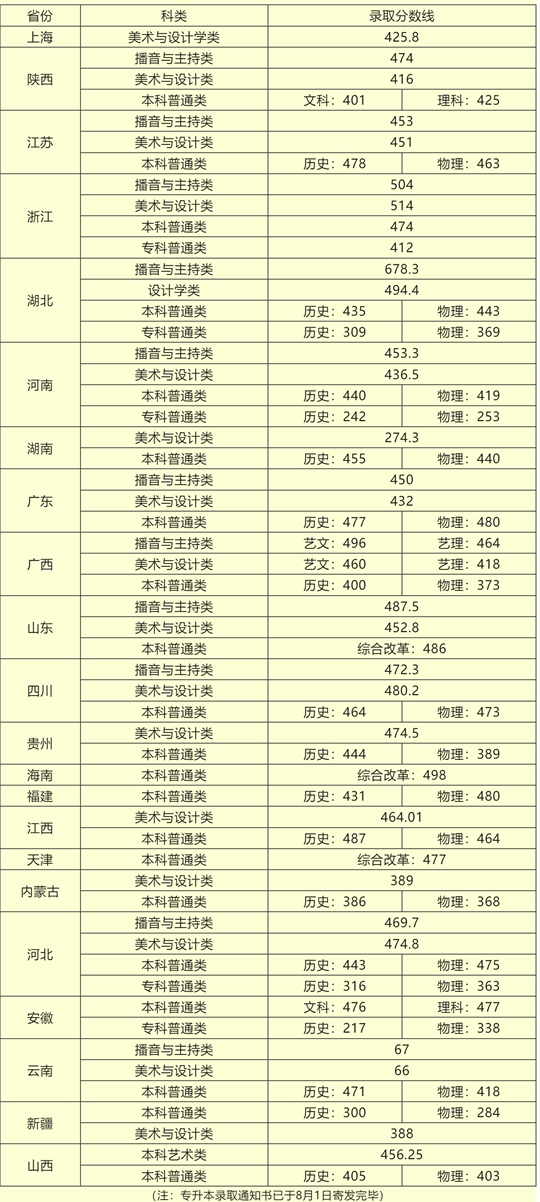 2024新澳開(kāi)獎(jiǎng)記錄,揭秘2024新澳開(kāi)獎(jiǎng)記錄，數(shù)據(jù)與策略的雙重解析