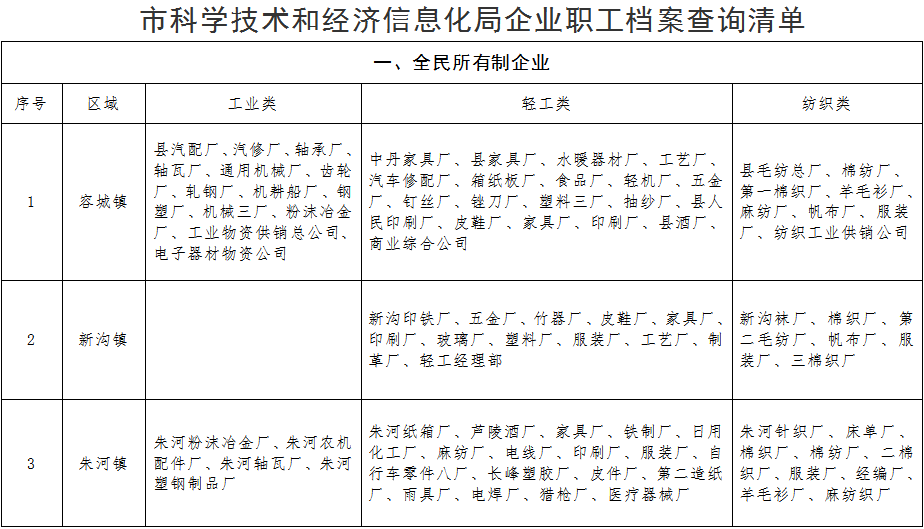 新奧門正版免費資料怎么查,新澳門正版免費資料的查找方法與解析