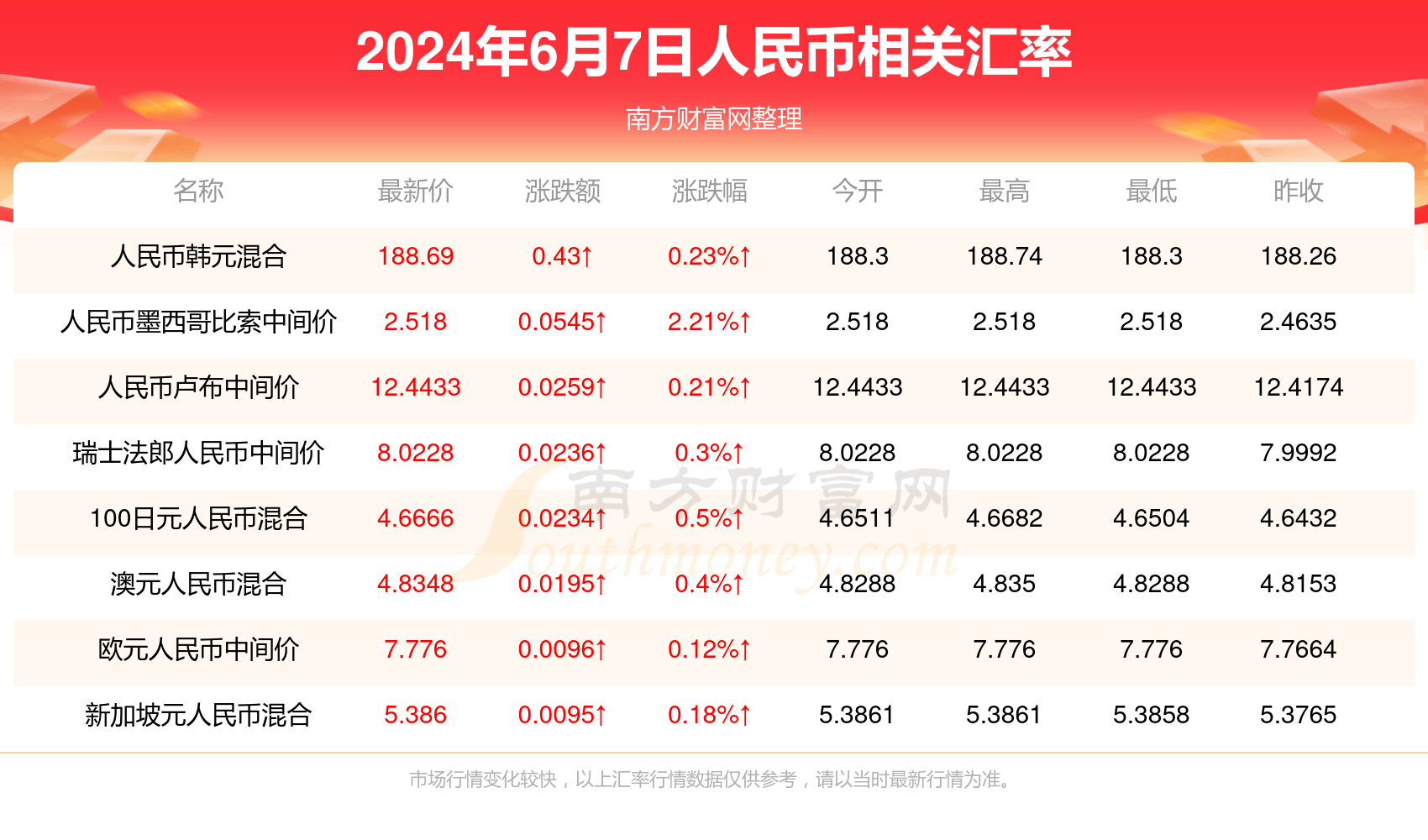 2024澳門六開獎結果出來,揭秘澳門六開獎，2024年開獎結果展望