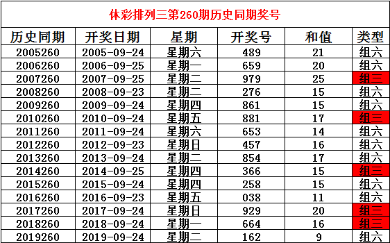 2024澳門今晚開什么號碼,澳門彩票預測與號碼分析——探索未來的幸運之門（2024年澳門今晚開什么號碼）