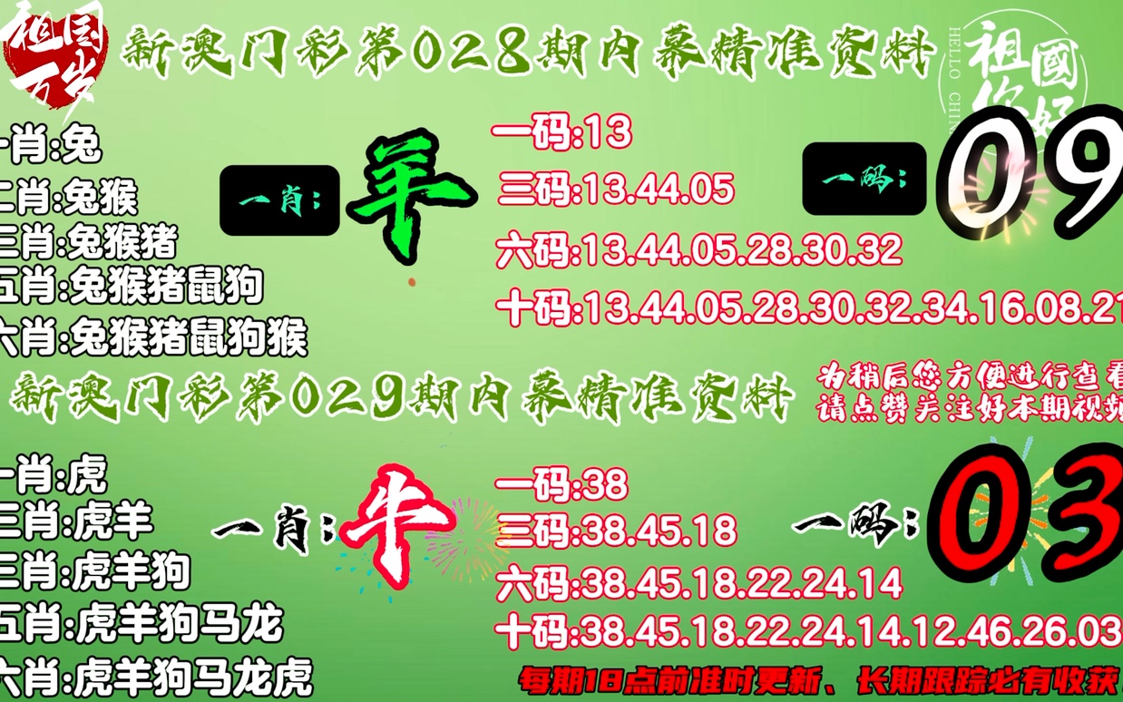 最準一肖100%最準的資料,揭秘生肖預測真相，最準一肖的真相與資料探索