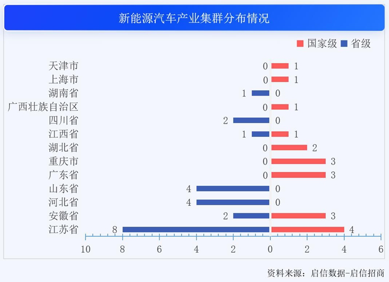 管中窺豹 第7頁