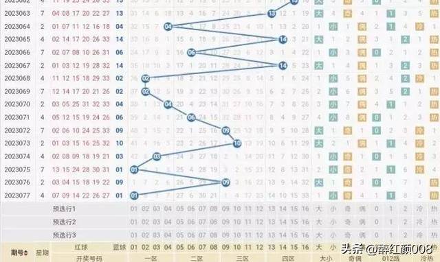 澳門必開一肖中特,澳門必開一肖中特，深度解析與預測