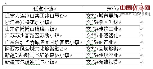 澳門今晚特馬開什么號,澳門今晚特馬號碼預測，探索隨機性與理性的邊界