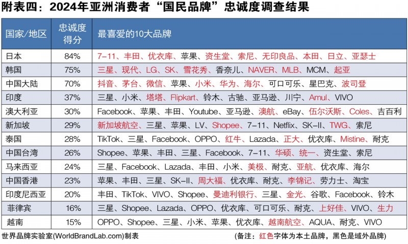 2024正版資料大全好彩網(wǎng),探索正版資料的世界，2024年好彩網(wǎng)與正版資料大全的獨特價值