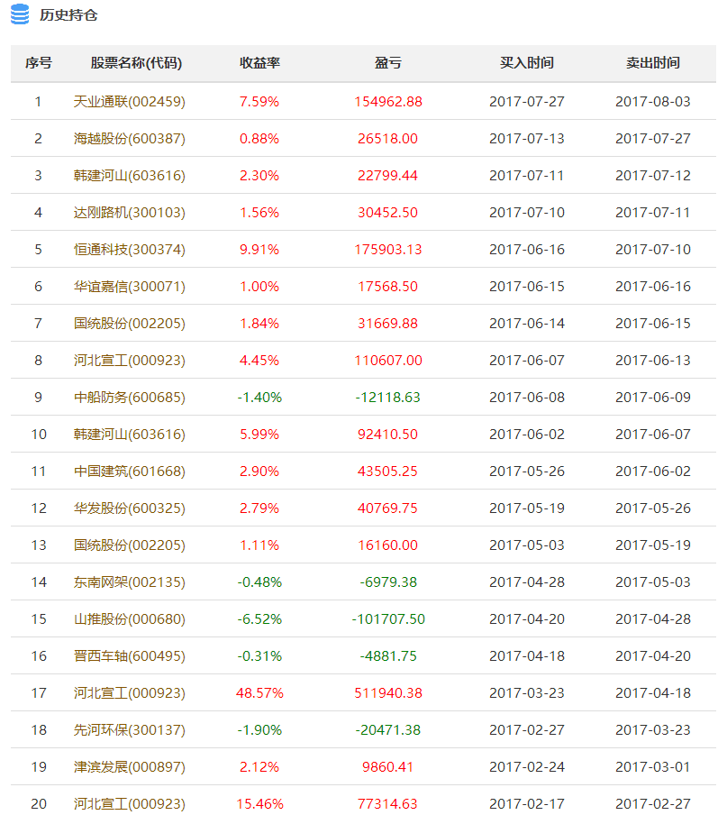 新澳天天開獎資料大全103期,新澳天天開獎資料大全第103期，警惕背后的犯罪風(fēng)險(xiǎn)