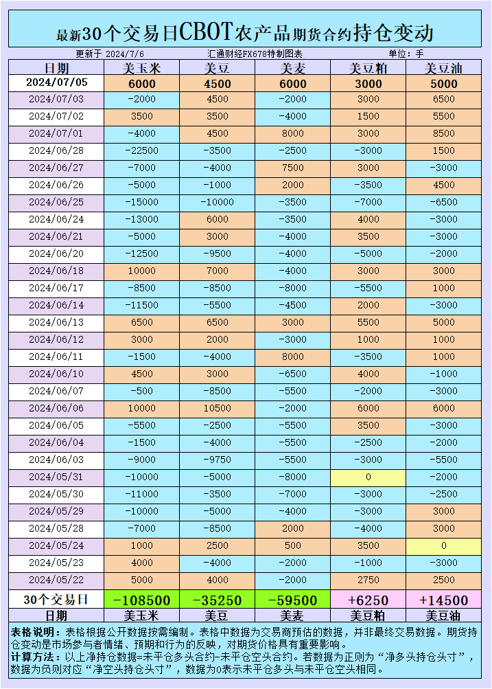 2024澳門天天開好彩大全65期,澳門天天開好彩大全深度解析，第65期展望與預測（2024版）