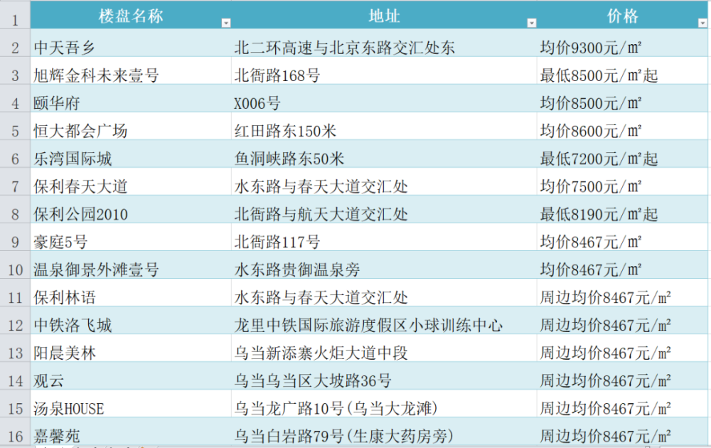 澳門一碼一碼100準確掛牌,澳門一碼一碼精準掛牌，探索真實準確的預測之道