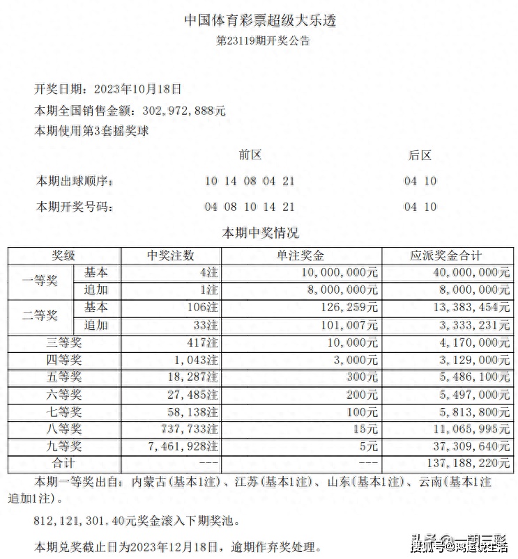 2024年澳門六今晚開獎結果,澳門彩票的未來展望，聚焦2024年澳門六今晚開獎結果