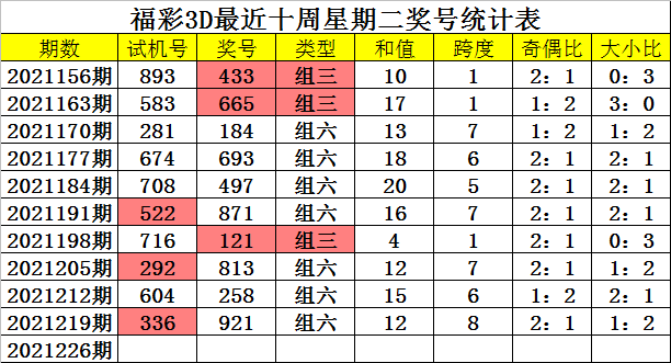 香港二四六玄機開獎結果預測,香港二四六玄機開獎結果預測，探索預測技巧與理性對待