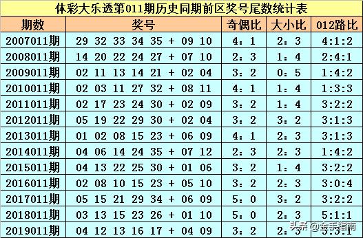 澳門碼今晚開什么特號9月5號,澳門碼今晚開什么特號，理性看待彩票，警惕違法犯罪風險