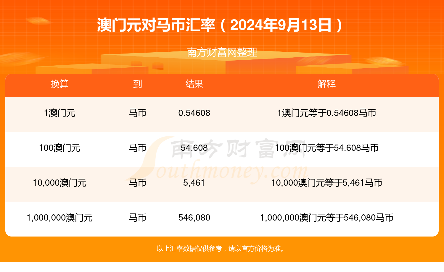 2024澳門特馬查詢,澳門特馬查詢——探索未來的彩票世界（2024年展望）