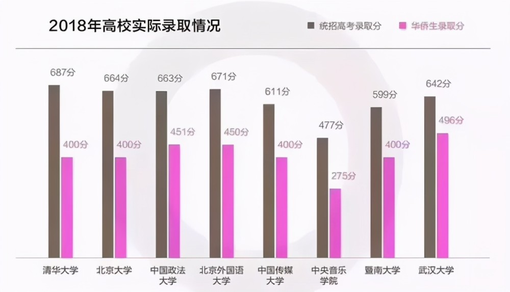 香港內部最精準免費資料,香港內部最精準免費資料，探索與解析