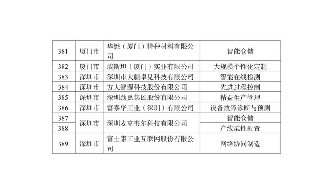 新門內部資料精準大全更新章節列表,新門內部資料精準大全，更新章節列表與深度解析