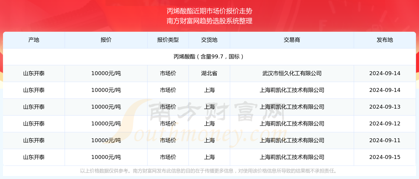 澳門特馬今期開獎結果2024年記錄,澳門特馬今期開獎結果2024年記錄——探索彩票背后的故事